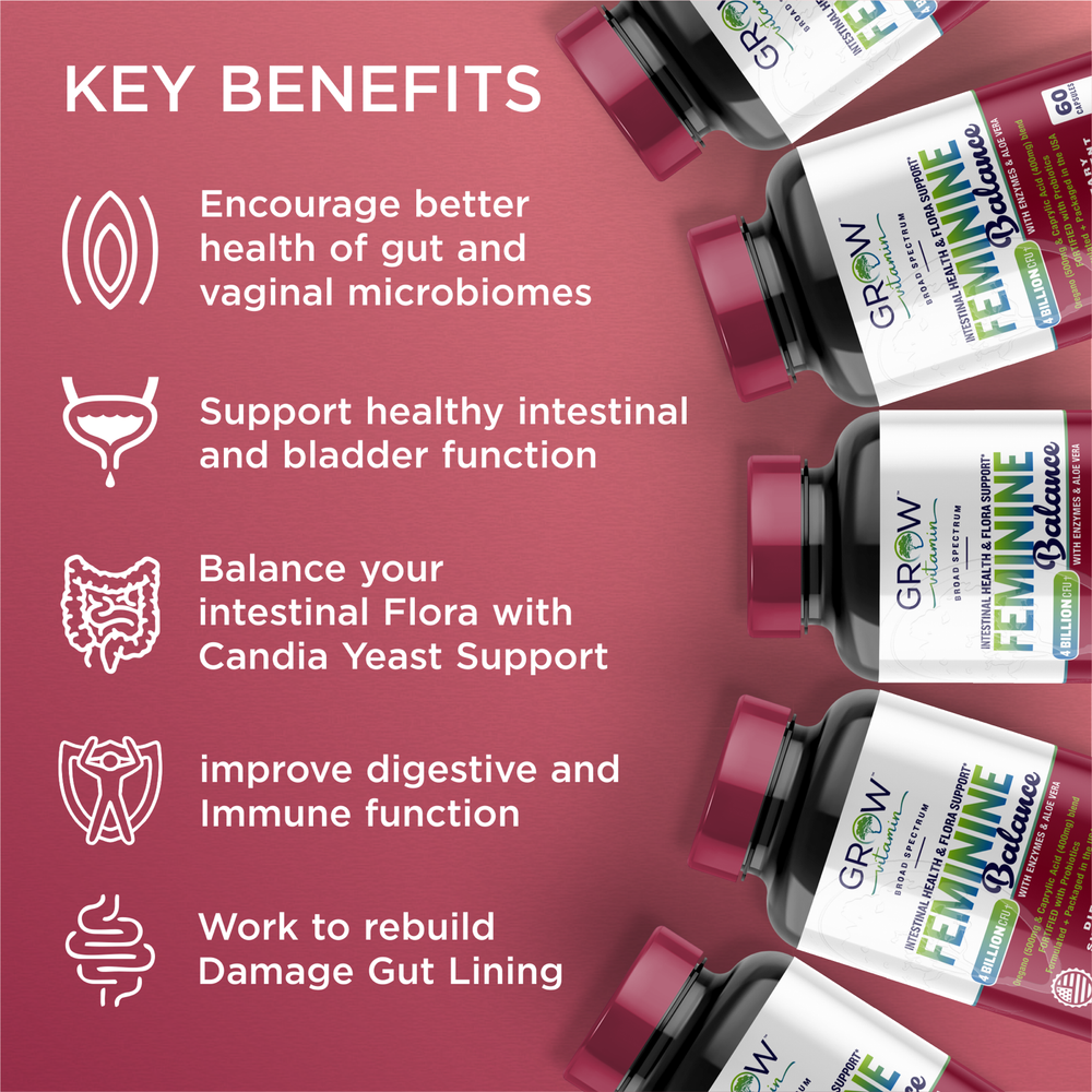 Dr. Tobias Candida Support Herbs Enzymes 60 Caps SAME FORMULA, SAME DAY SHIPPING