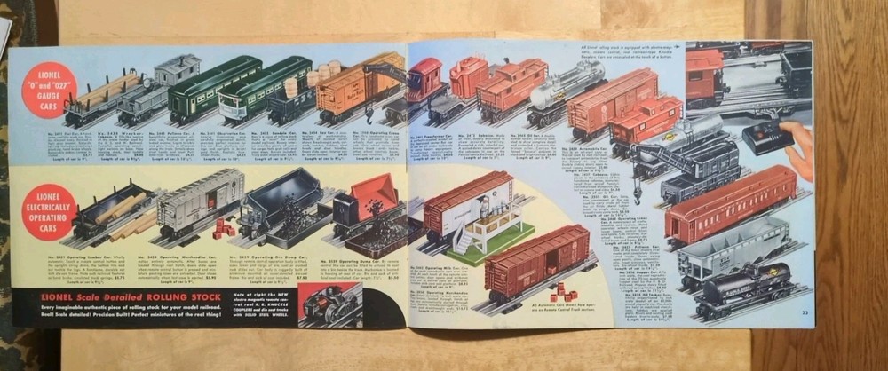Vintage Lionel Train Catalog 1947