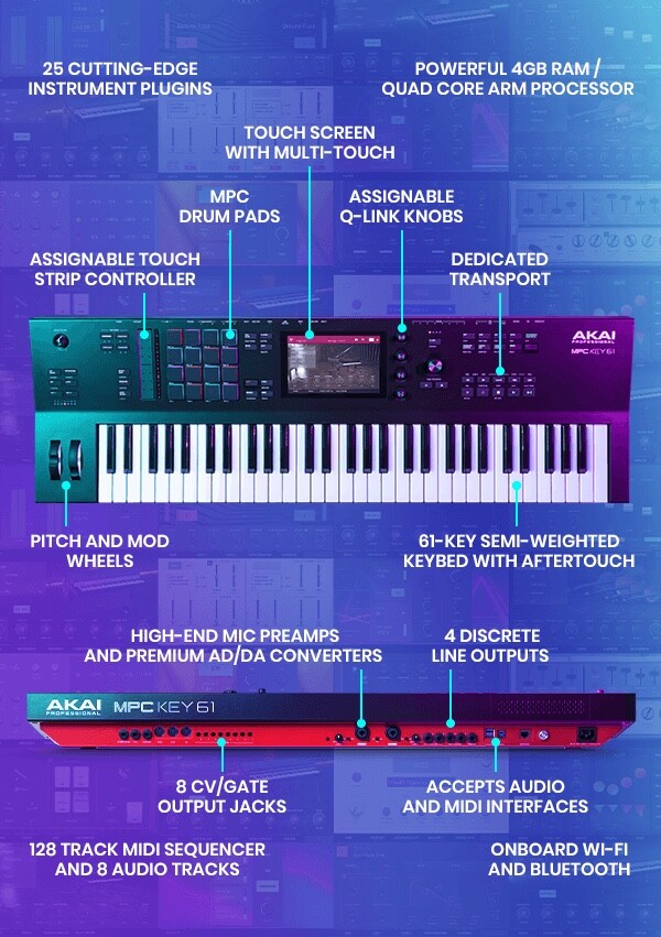 MPC Key 61 NEW IN UNOPENED BOX