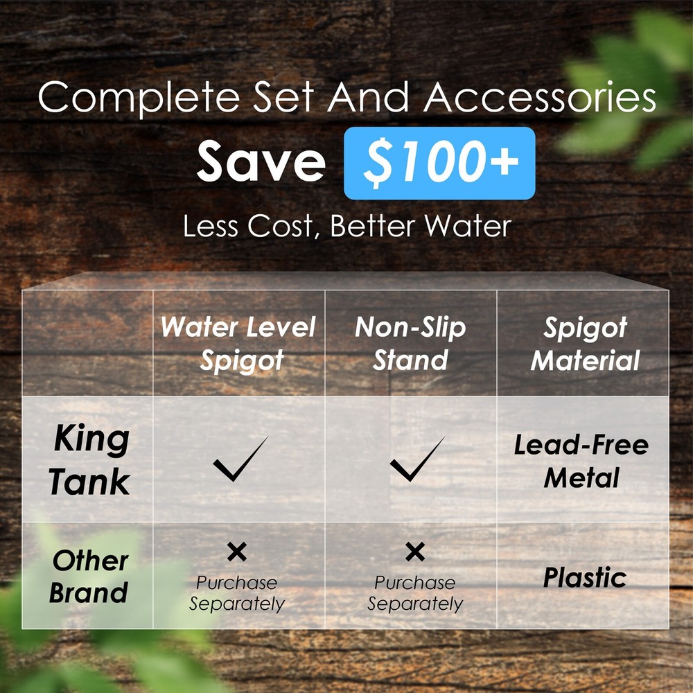 Waterdrop refurbished WD-TK-FS Gravity-fed Water Filter System, 2.25-gallon