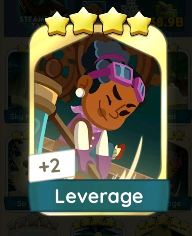 Leverage