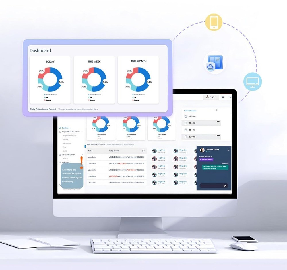 Time Clock - Cloud Based -Face Recognition - 2.4G WiFi - Software & iOS/Android