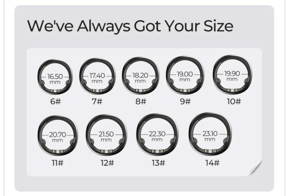 RingConn Smart Ring Sizing Kit - Sizes 6 to 14