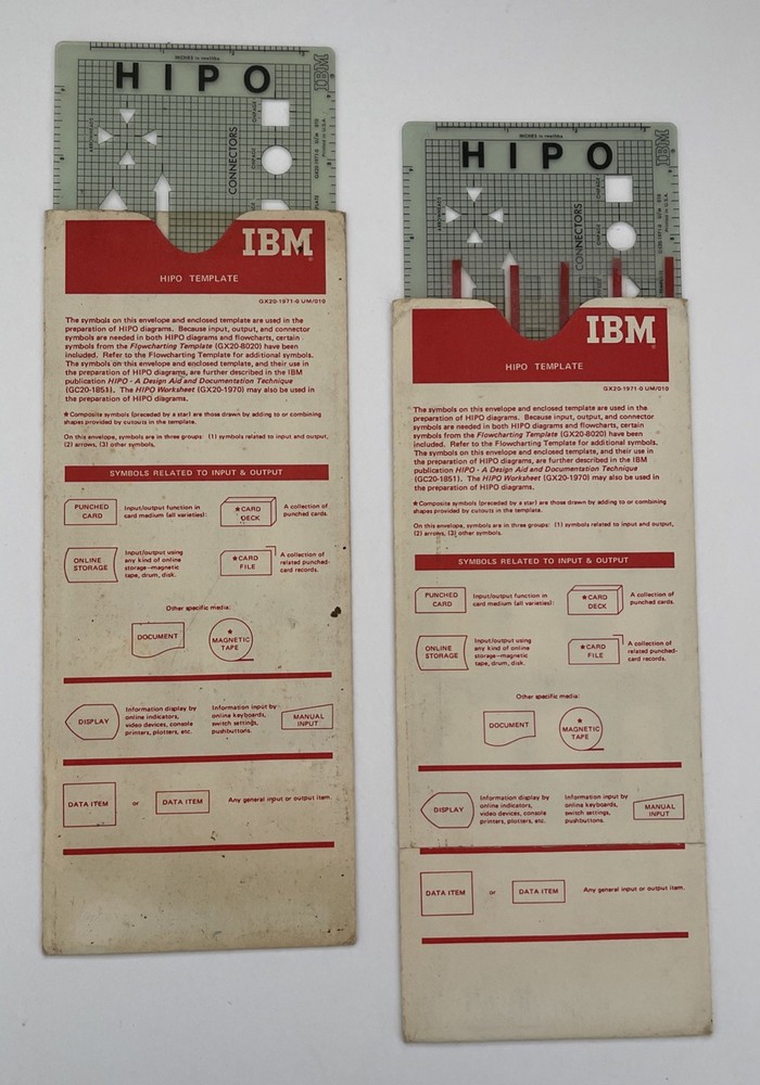 Vintage IBM HIPO Flowchart Template Set – Computer Programming Drafting Tools