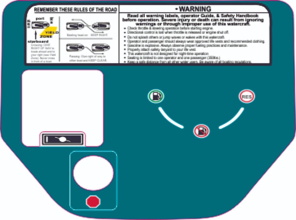 SEADOO SPX 1995 Graphics / Decal / Sticker Kit Custom console only