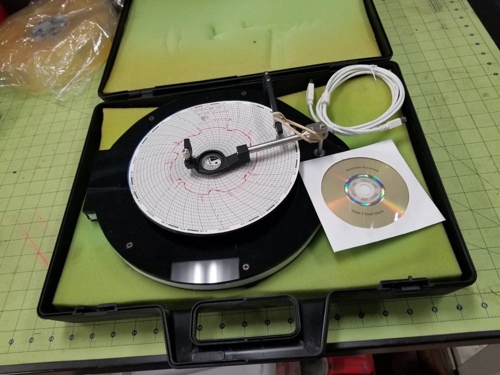 Circular Chart Recorder Reader  Absolute accuracy Model 3100 NIB