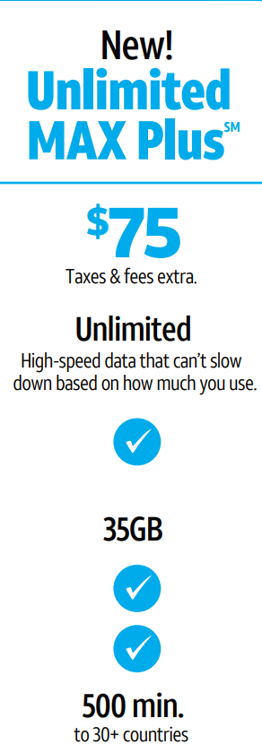 AT&T Preloaded Sim Card - Unlimited Plus Plan