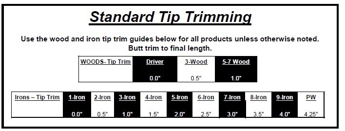 Dynamic Gold Mid 115 Tour Issue Iron Shaft Bundle Options - Select Flex