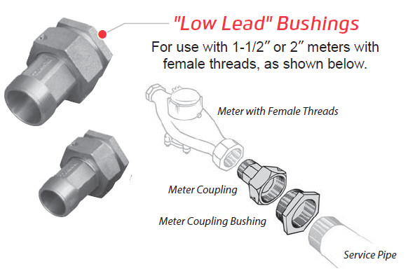 2" Water Meter Coupling Bushing Only for 2" Female Thread Meter.