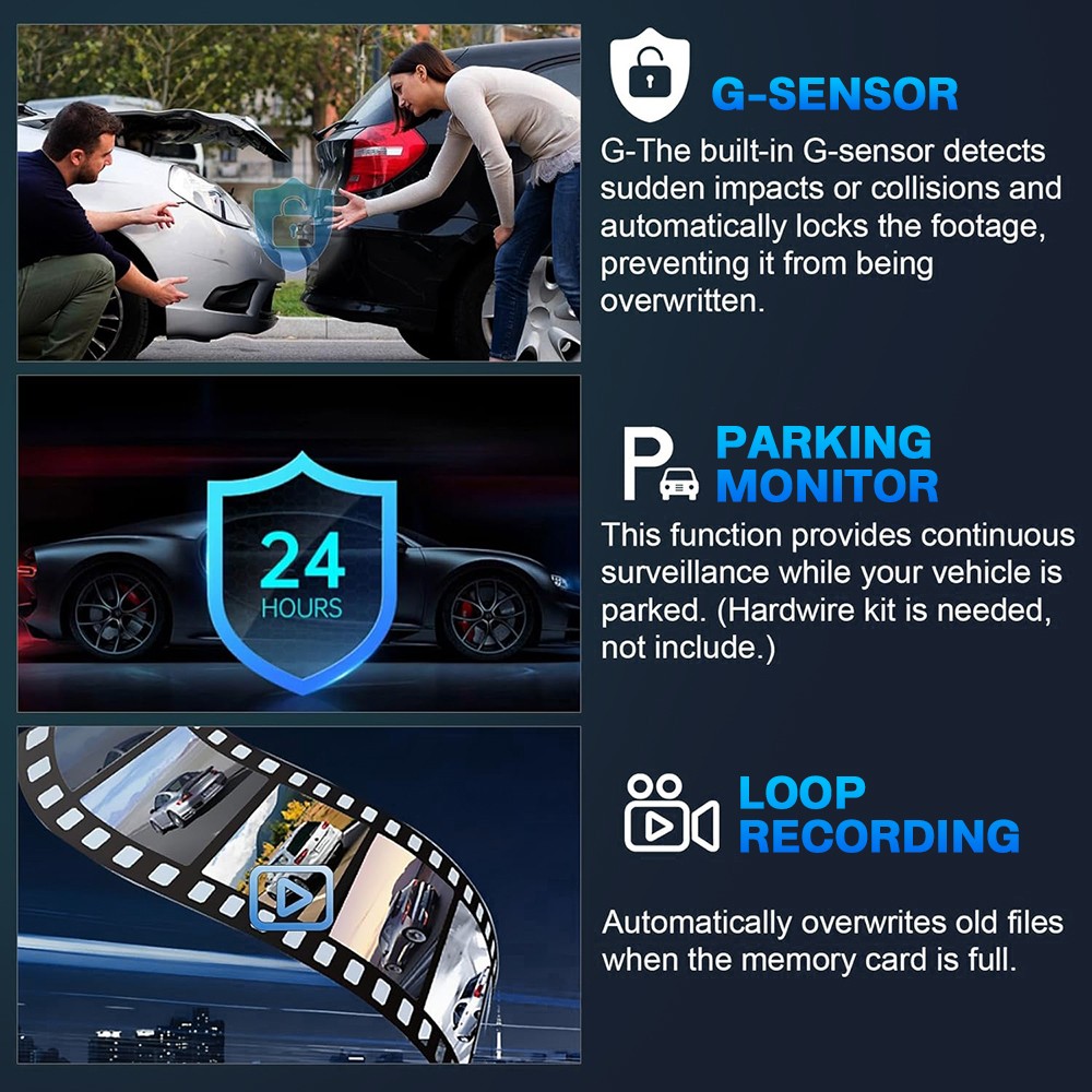 360 Degree View 4 Channel Dash Cam Front and Rear Inside Left Right, Dash Camera