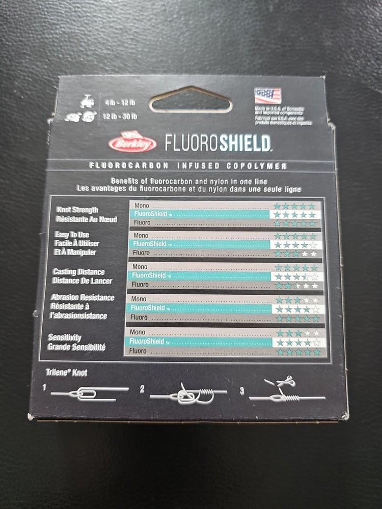 Flouro shield