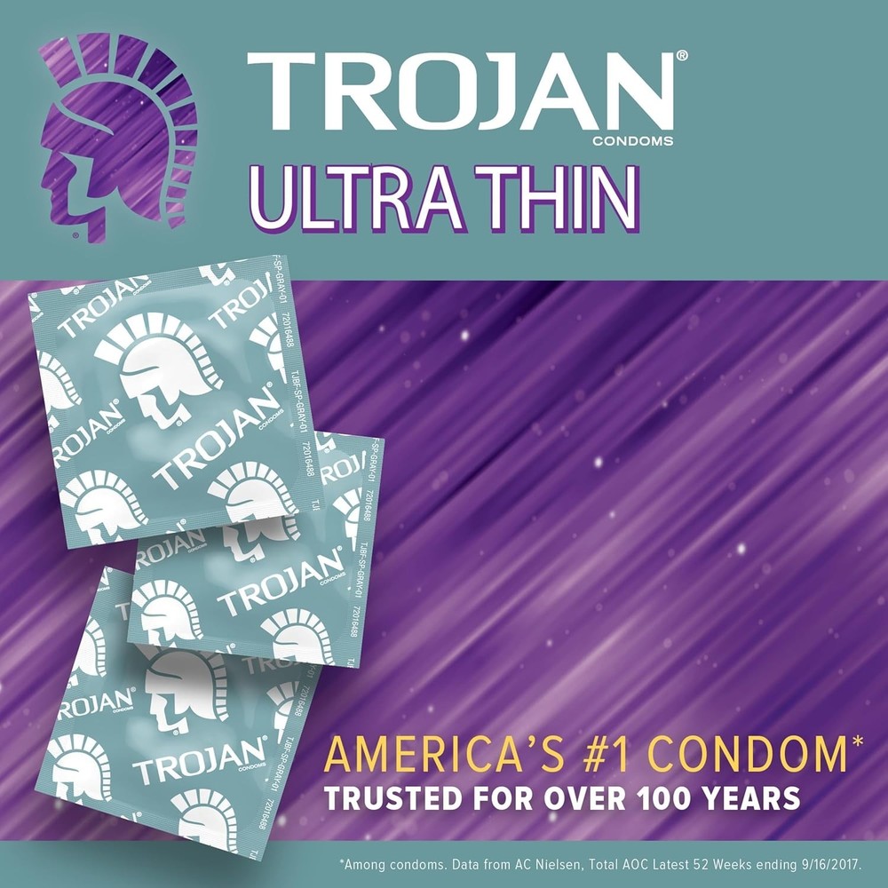 Ultra Thin Condoms Spermicidal