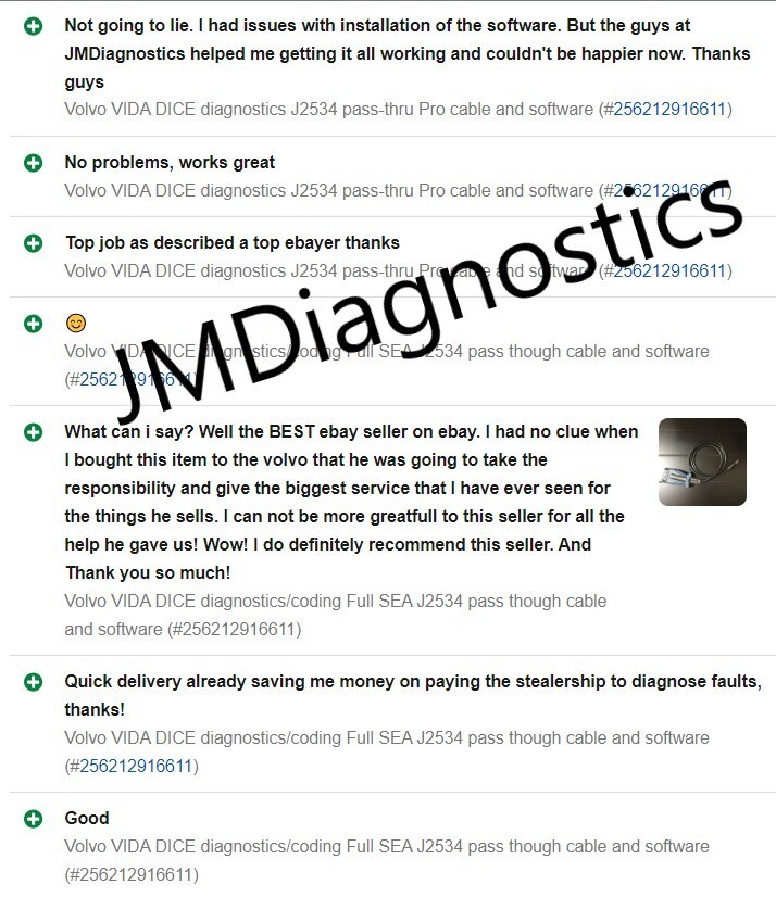 Compatible Volvo Diagnostics VIDA/VDASH OBD2 Interface Plus Ready to Use Options