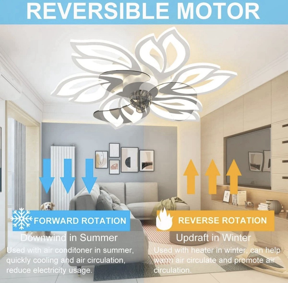 25" Modern Fan Lights LED Ceiling Light kit With Remote APP Control