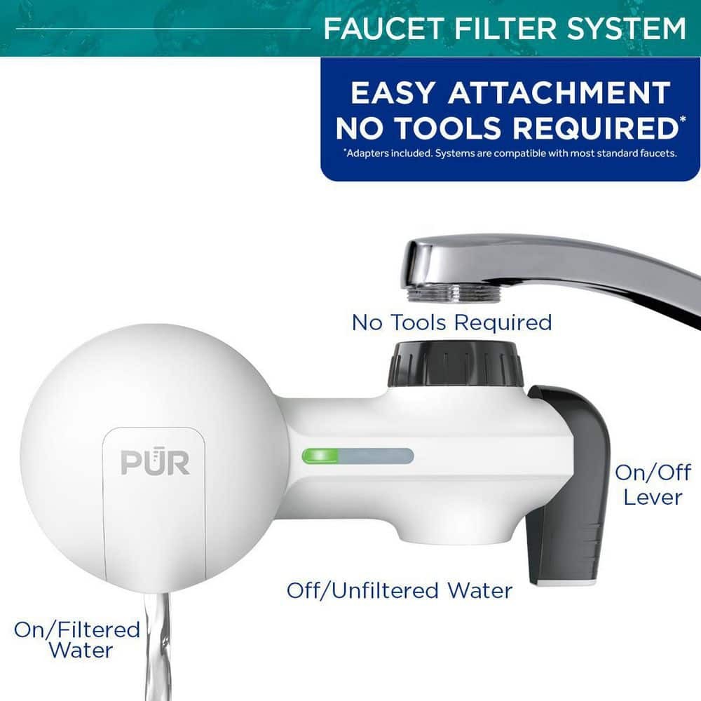 PUR Plus Horizontal Faucet Mount Water Filtration System in Matte White