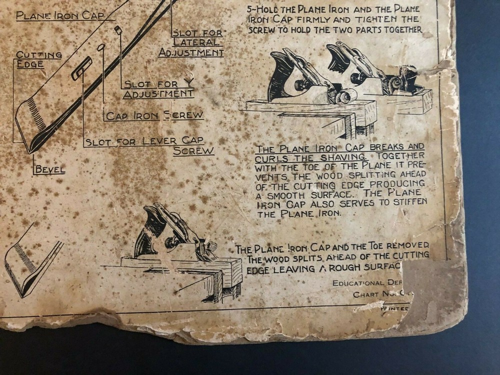 Vintage 1928 Stanley Tools Double Sided Pressboard Instructional Chart (14 / 14)