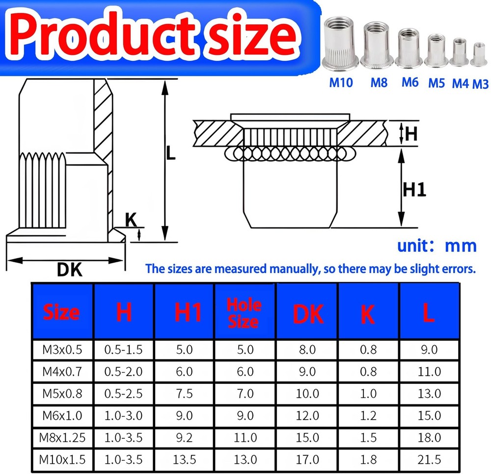 M6 Rivet Nuts 40Pcs with Rivet Nut Tool Easy to Use Aluminum Rivet Nut Rustpr...