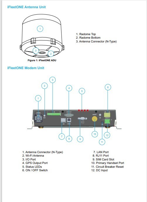 AddValue iFleetOne Maritime Communications System