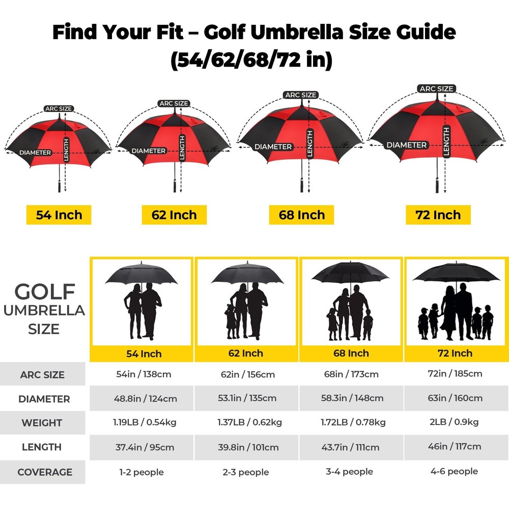 Automatic Open Golf Umbrella 54/62/68/72 Inch, Extra Large Windproof Vented D...