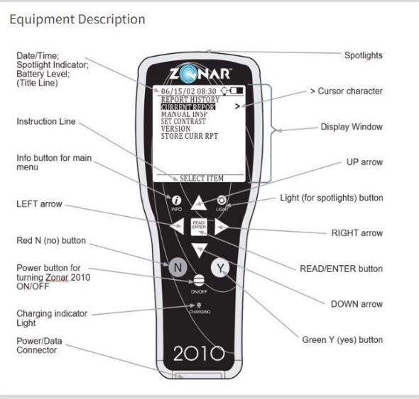 Zonar 2010A Handheld Digital Electronic Inspection Report Device