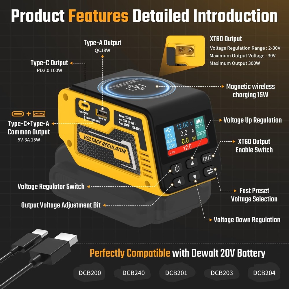 DC 2-30V Adjustable Voltage Regulator Compatible with Dewalt 20V Battery,USB