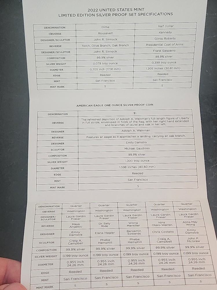 PRISTINE ORIGINAL 2022 PROOF SILVER EAGLE LIMITED EDITION PROOF SET OGP