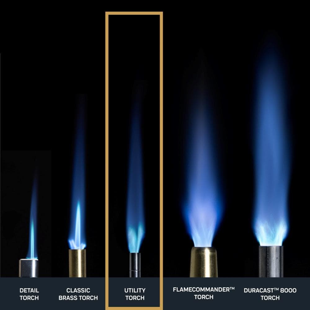 Propane Gas Torch Head with Adjustable Flame