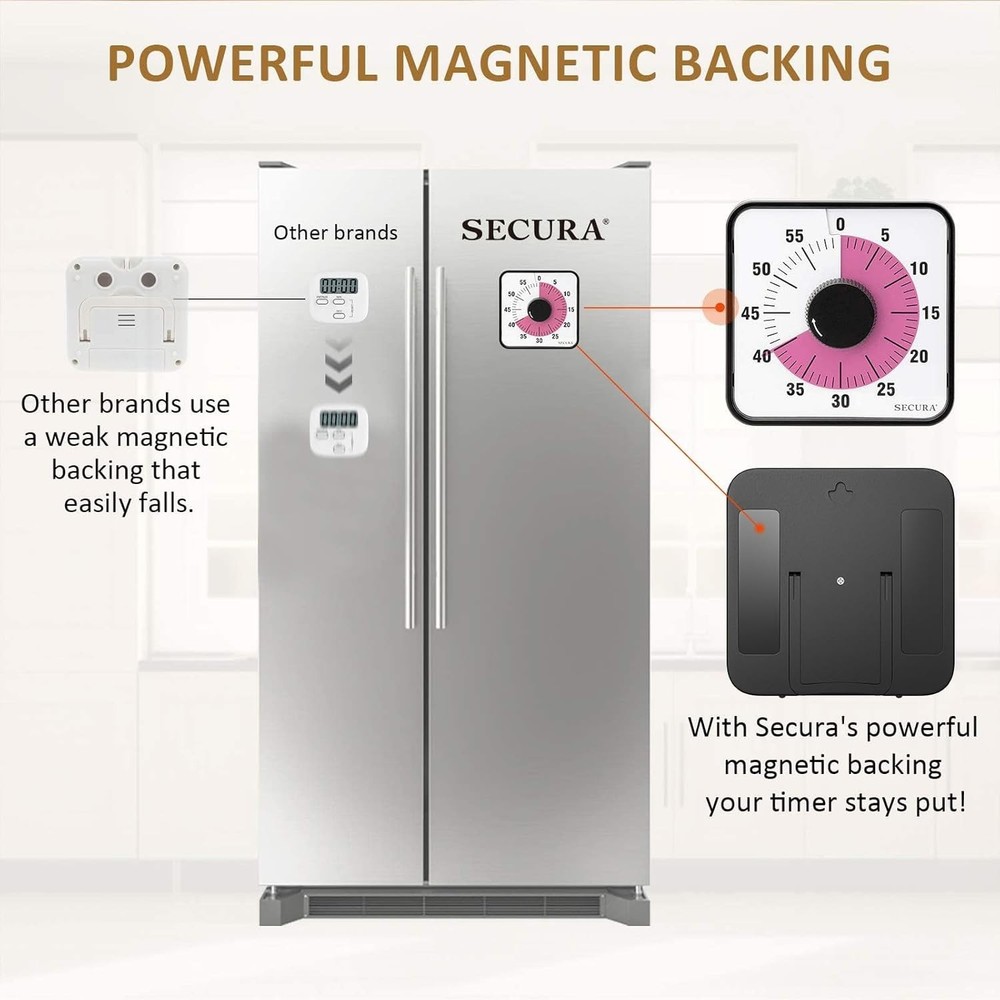 60-Minute Visual Countdown Timer, 7.5-Inch Oversize Classroom Visual Timer fo...