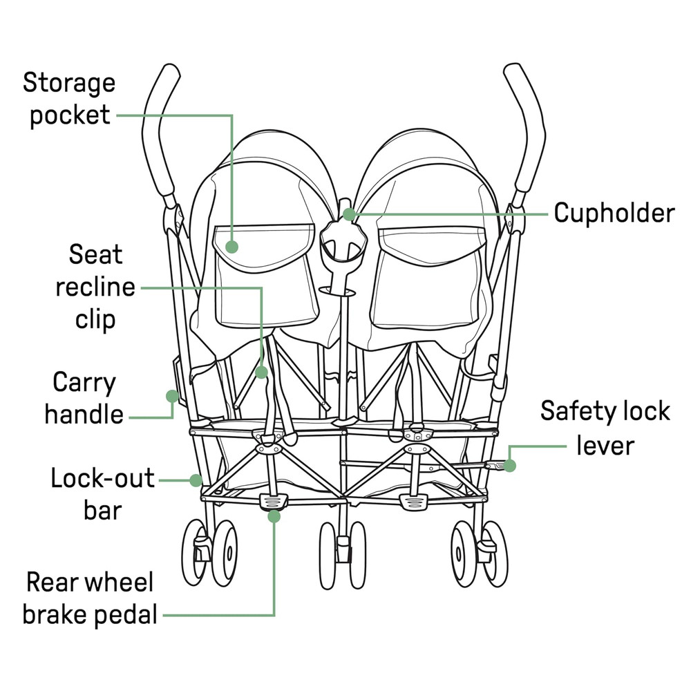 3Dlite Folding Lightweight Side by Side Double Stroller with 5-Point Safety Harn