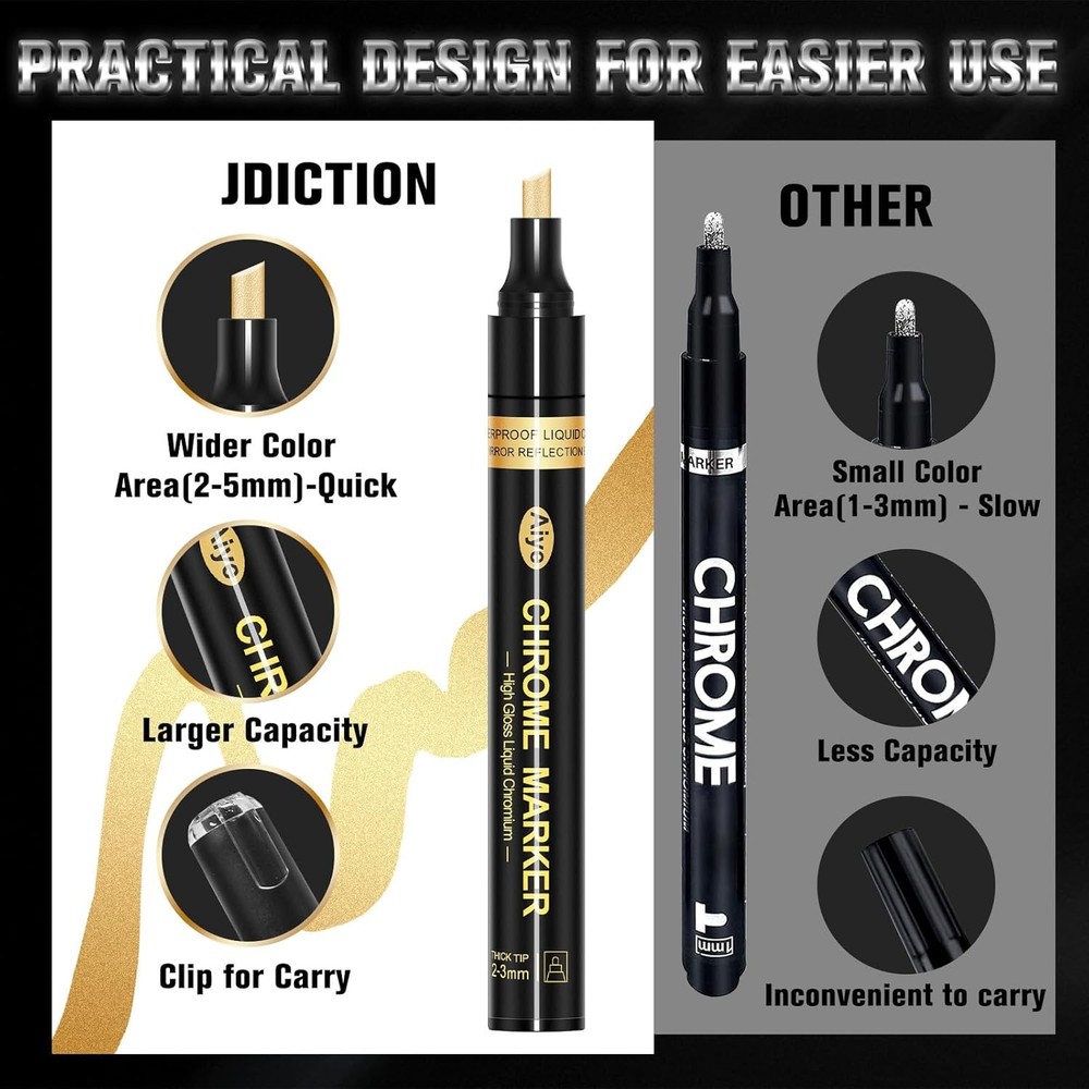 JDiction Mirror Chrome Markers 4 PACK, 3 Colors Permanent 4PCS
