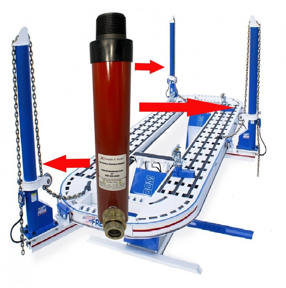 American Freedom Frame Machine Tower Ram Cylinder