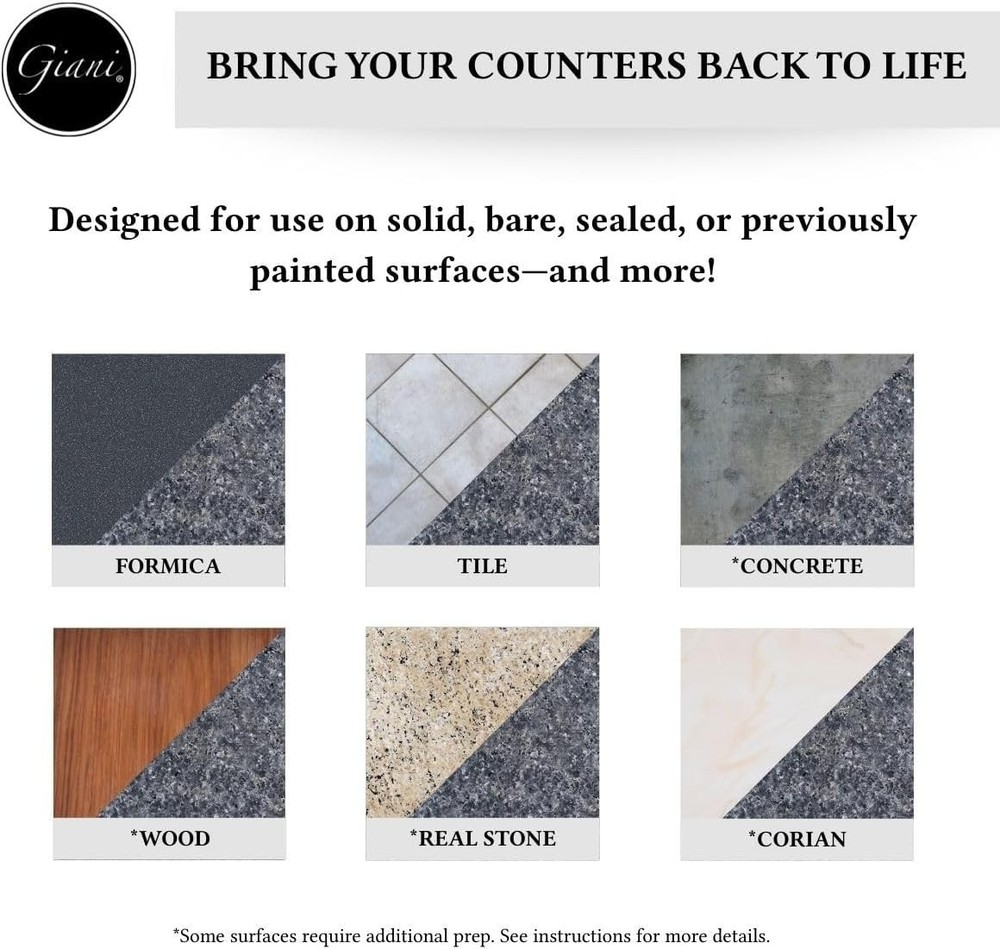 Slate Finish Granite Countertop Kit - Easy Application
