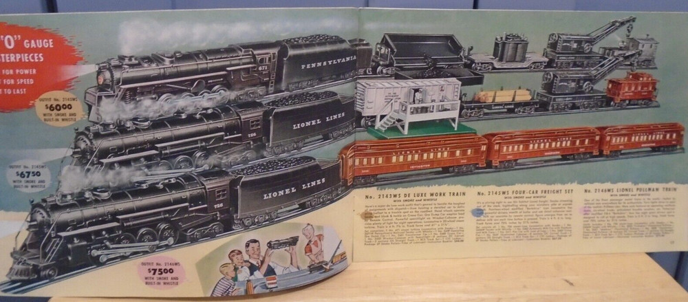 ORIGINAL 1948 LIONEL CATALOG MISSING FRONT AND BACK COVERS