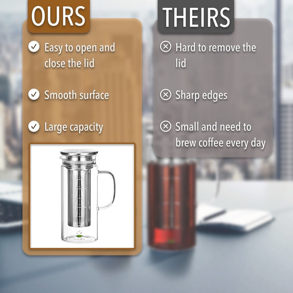 Btat- Cold Brew Coffee Maker, Iced Coffee Maker, 1 Quart, 32 Oz, Iced Tea Maker,