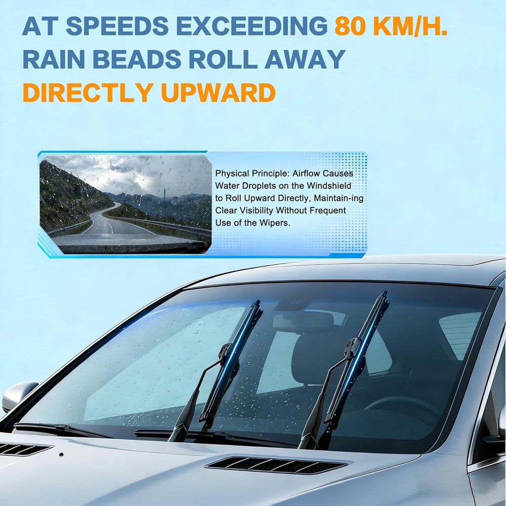 OEM QUALITY 24+18 Premium Original Replacement Windshield Wiper Blades,Quiet ...