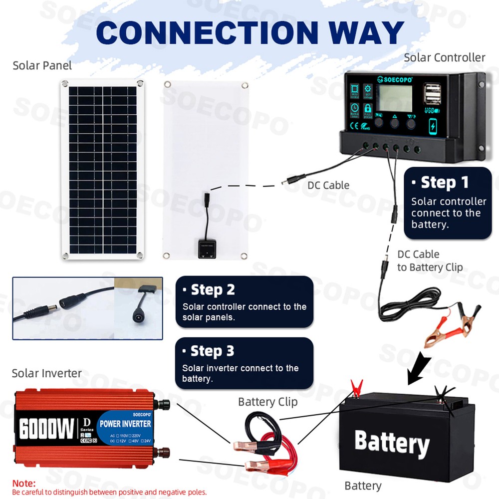 6000W 100A 110V Solar Panel Kit Complete Solar Power Generator Home Grid System