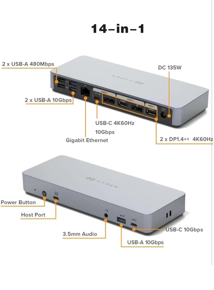 HyperDrive USB C Docking Station 14in1