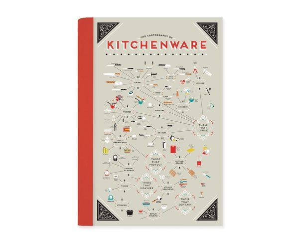 Kitchenware Art Print Journal Notebook Pop Chart Lab 200 Utensils By Luckies