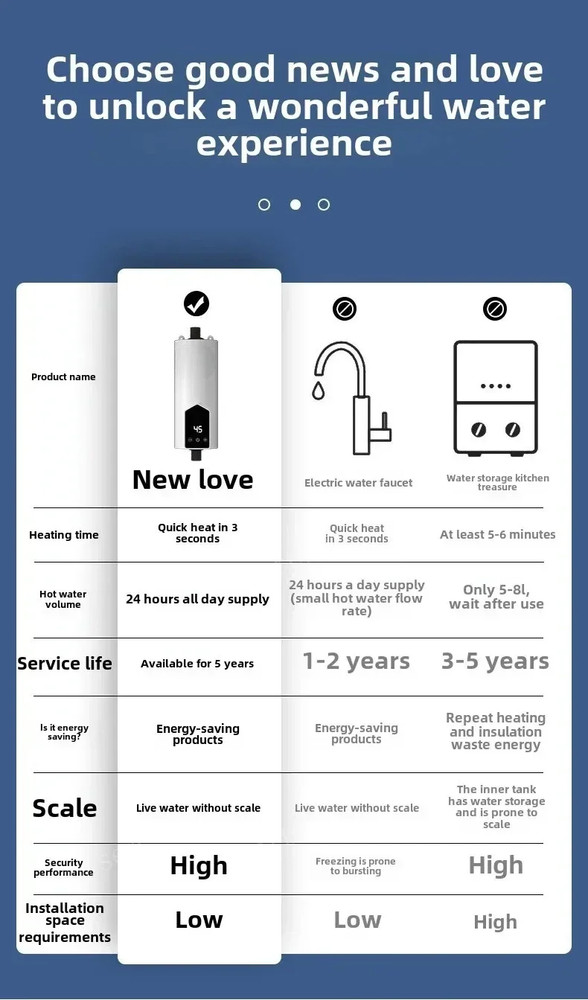 Instant Electric Water Heater 5500W Quick Water Heater Shower Kitchen 220V