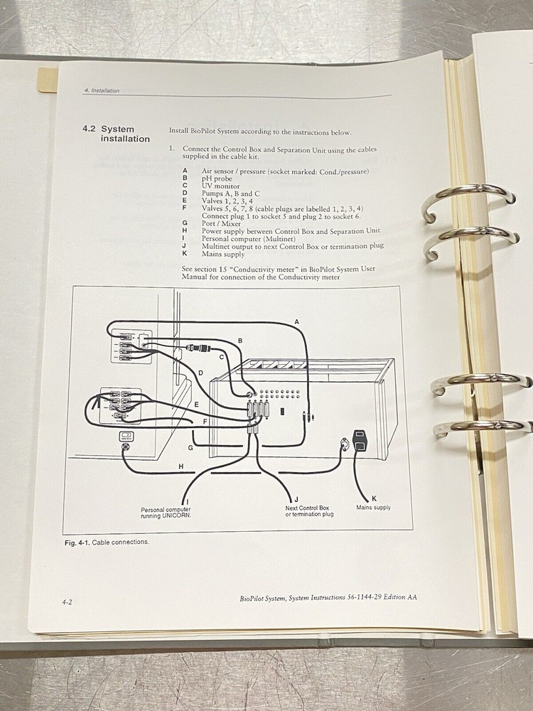 Pharmacia BioPilot System Part 1 - Users Guide / Instructions Manual