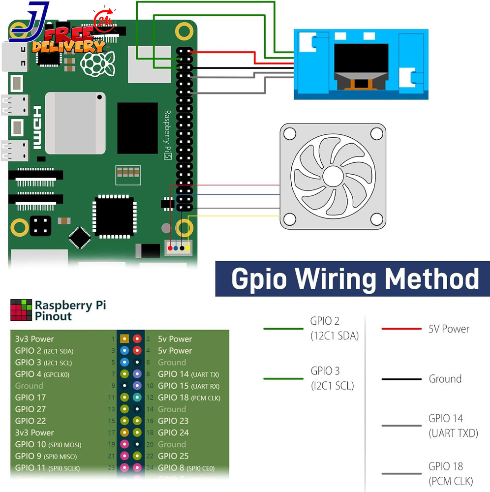 Mini Tower Kit for Raspberry Pi 5, Case with ICE Tower Cooler 0.96'' OLED Module