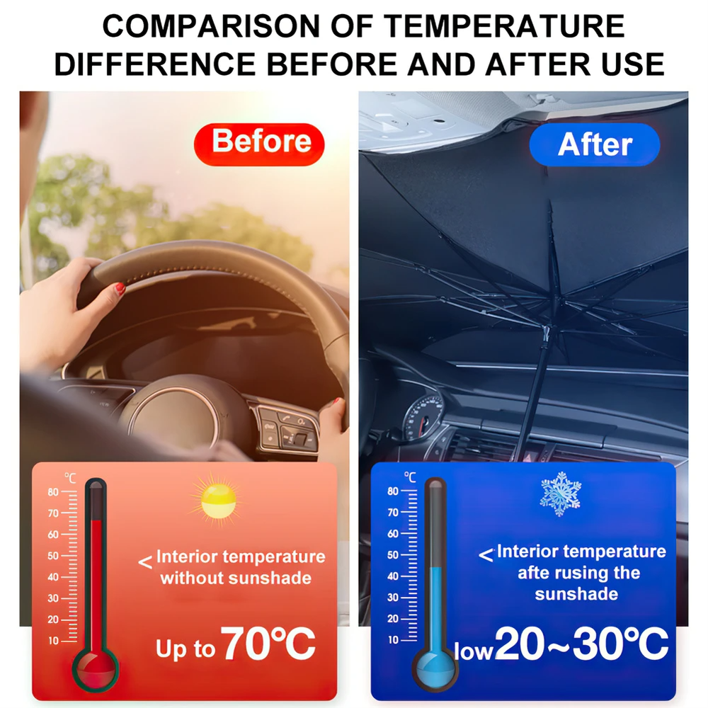 51" Car Windshield Sun Shade Foldable Umbrella Front Window Cover Visor Umbrella