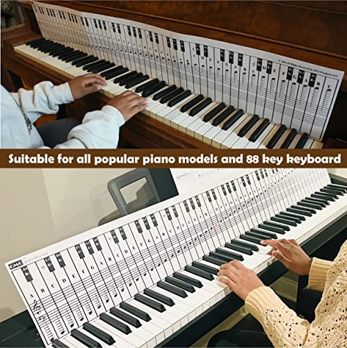 Piano and Keyboard Note Chart for 88 Keys, Use Behind the Keys, Ideal Visual
