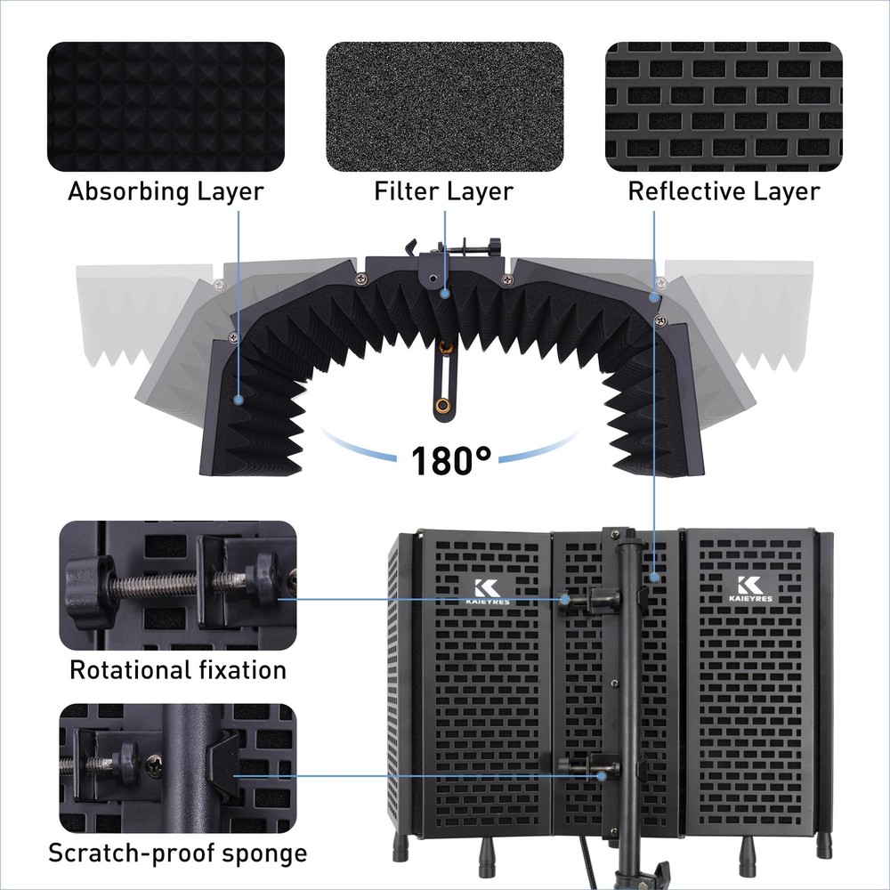 5-Sided Isolation Shield Microphone Stand, Studio-Grade Soundproof Booth with...