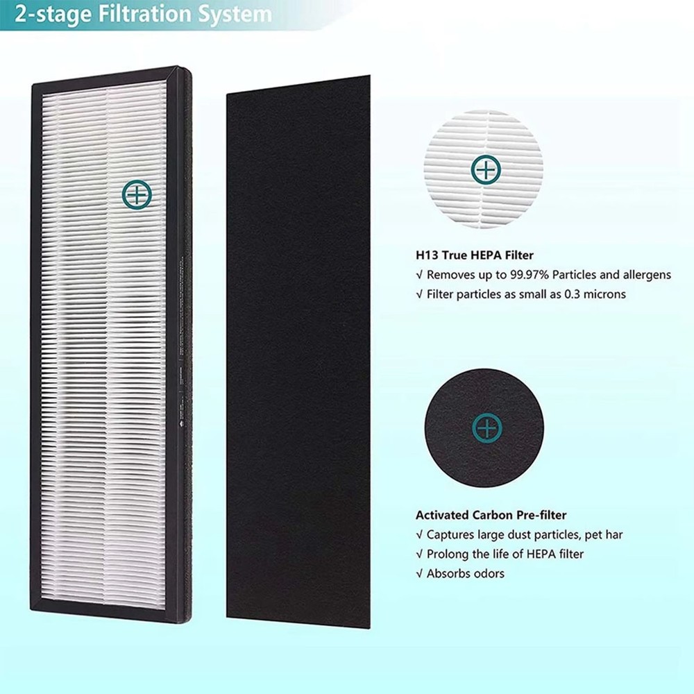 2 Pack FLT5000 Filter C HEPA Replacement Filter For GermGuardian Air Purifiers