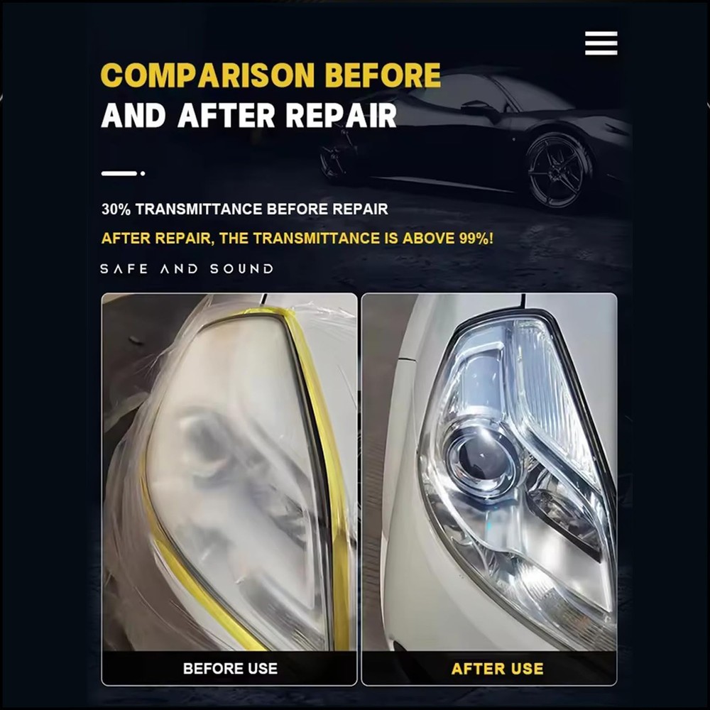 Car Headlight Restoration Polishing Kits,Headlight Kit,Headlight