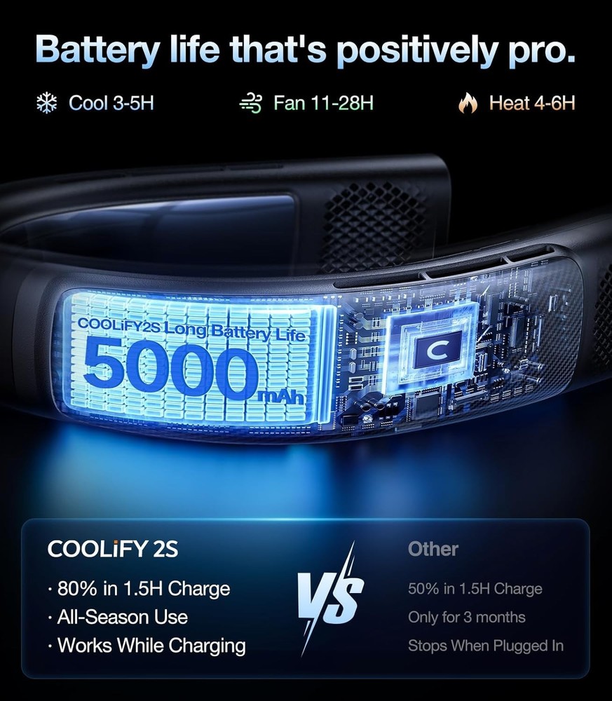 COOLiFY 2 Neck Air Conditioner Cooling Neck Fan, LED Rechargeable, Portable