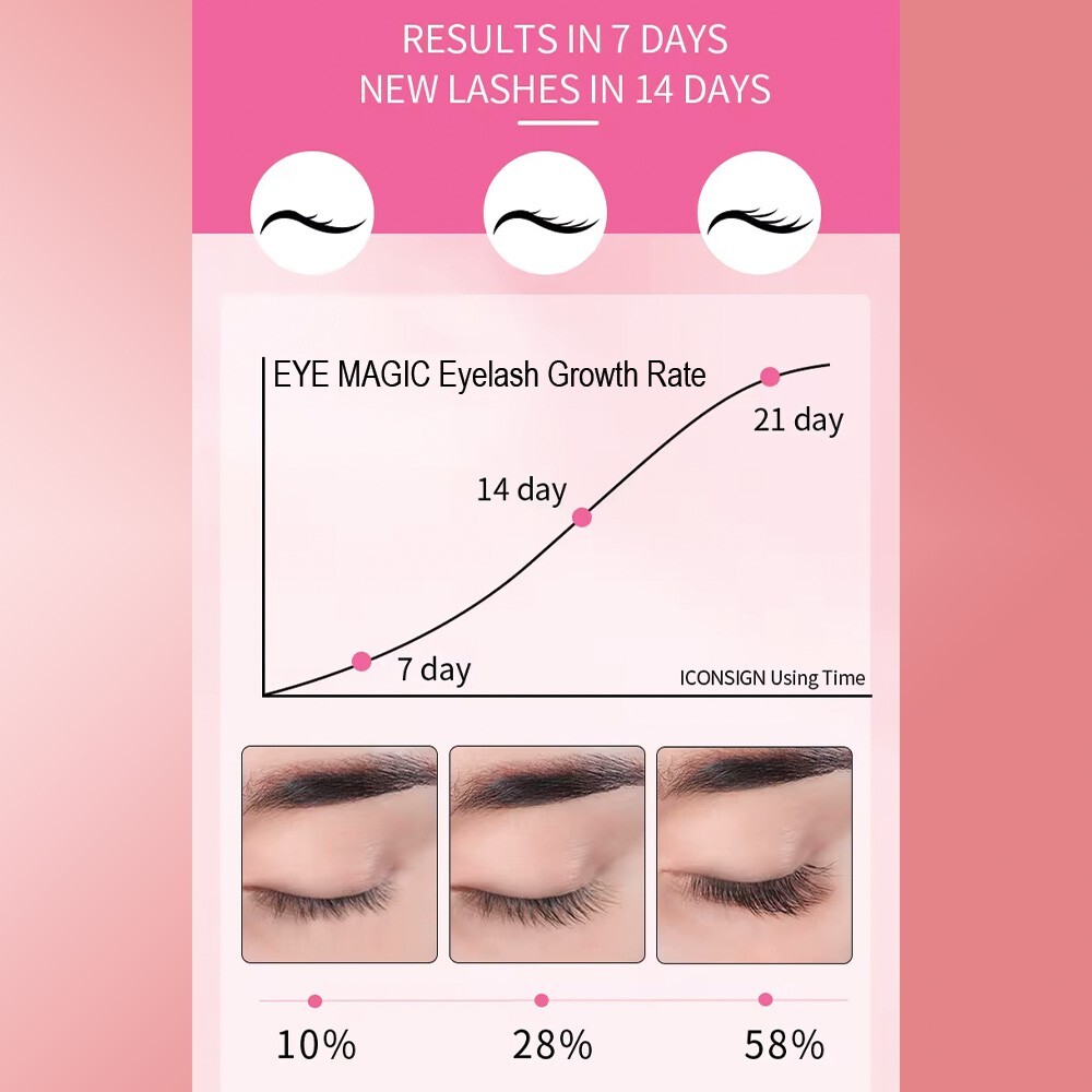 Eye Magic Eyelash Essence Organic Growth Serum