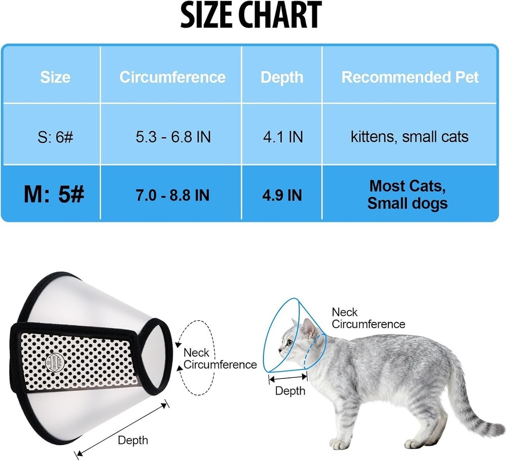 Plastic Protective Cone for Cats, Puppies & Rabbits - Adjustable & Comfortable