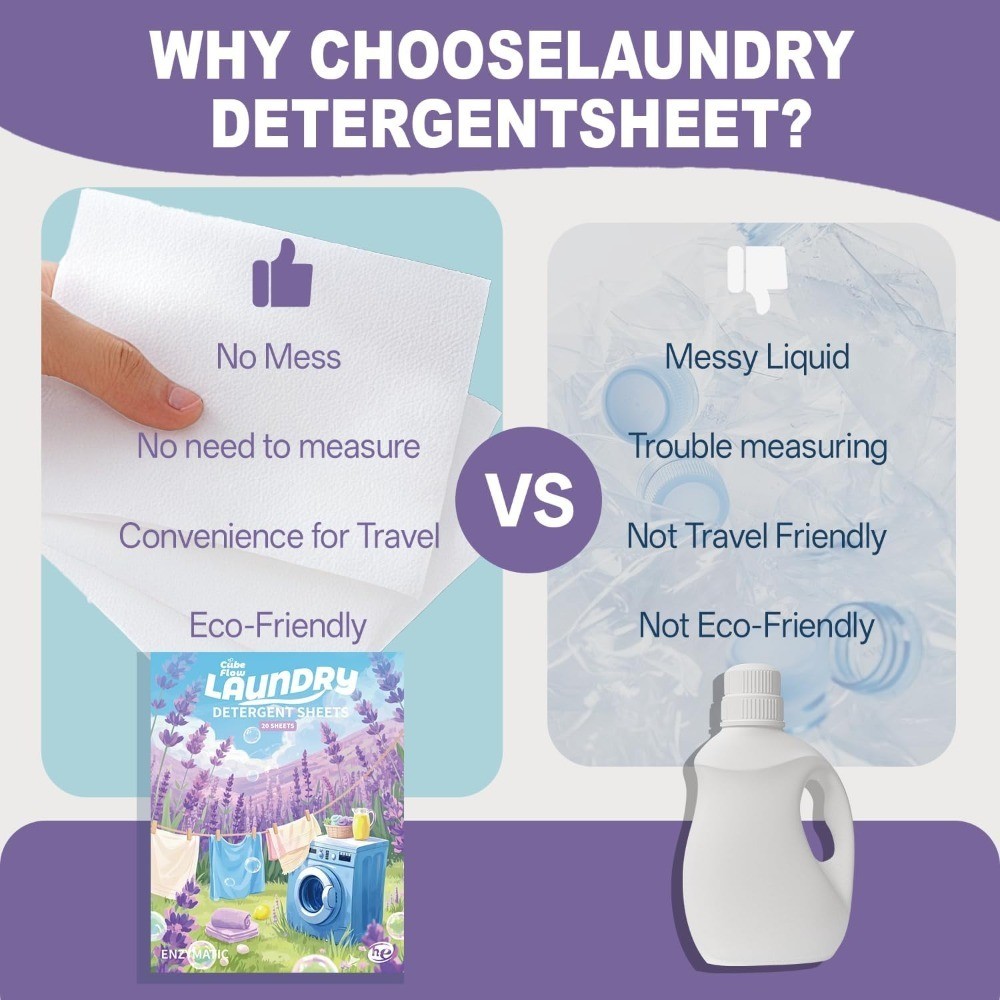 Lavender Scented Laundry Detergent Sheets 40 Loads Eco Friendly Pre-Measured